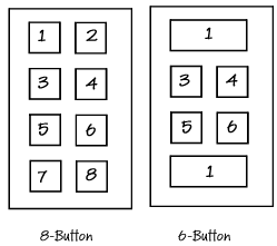 KPL Button Labeling